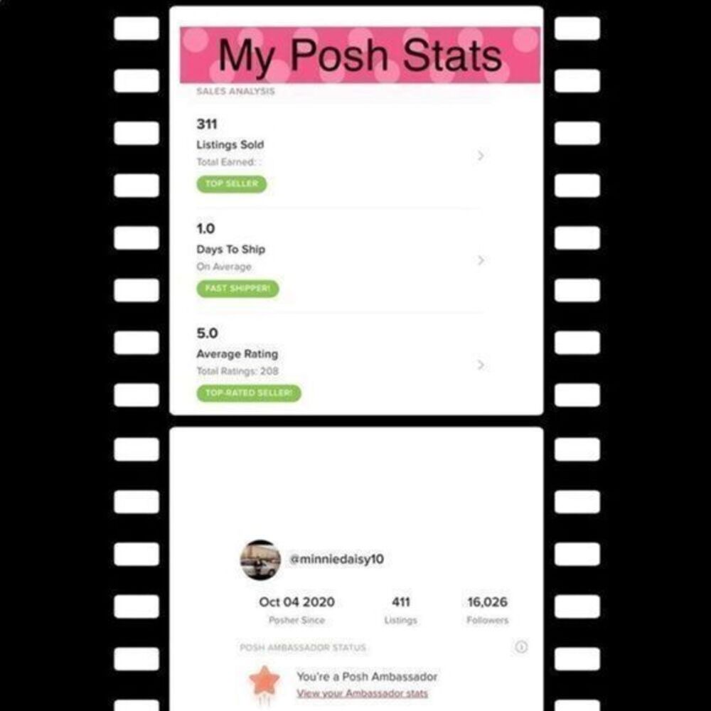 My Posh‎ Stats